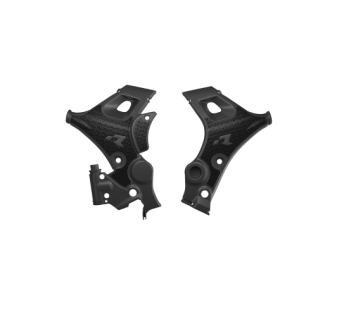 RTech Grip Rahmenschützer Honda 750 Transalp 2023- Schwarz