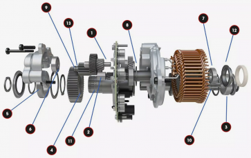 Wartungskit E-Motor Bosch Gen 4
